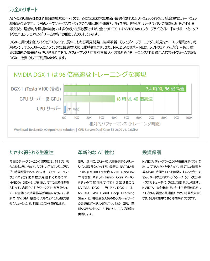 【大学受験】ハイパーレクチャー&ハイパーインタラクティブ 大学受験】ハイパーレクチャー&ハイパーインタラクティブ 大学