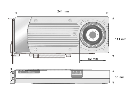 Manual slot size